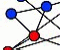 Planarity - Gioco Puzzle
