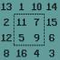 Maximum Rotation - Gioco Puzzle