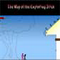 The Stick Game - Gioco Arcade