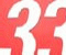 Catch Thirty Three - Gioco Arcade